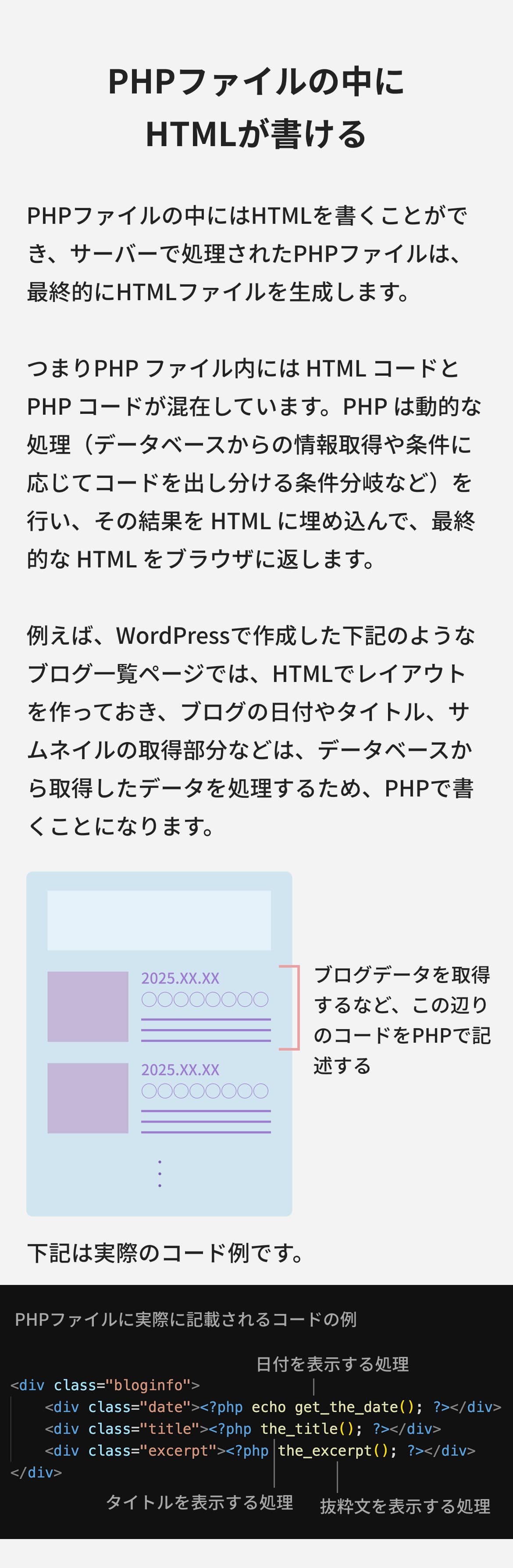 PHPとは スライド2